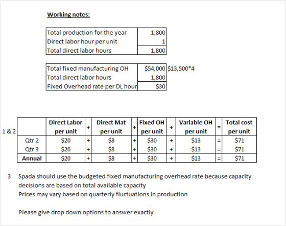 Working notes: Total production for the year Direct labor hour per unit Total direct labor hours 1,800 1 1,800 Total fixed ma