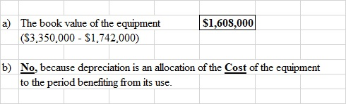 $1,608,000 a) The book value of the equipment ($3.350,000 - $1.742.000) b) No, because depreciation is an allocation of the C