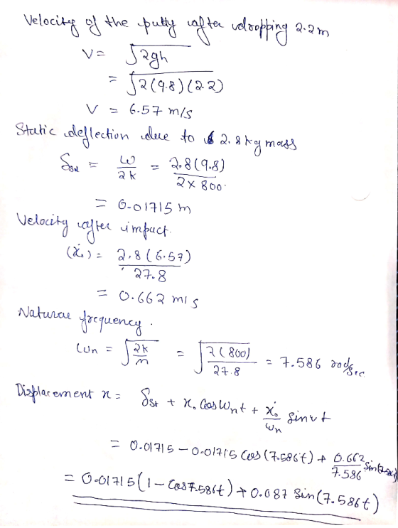 Velocity of the pulty after doopping 2.2m va Jagh = $219.8) (22) V = 6.57 m/s Static coeflection due to us 2. 8 Agmass Son =
