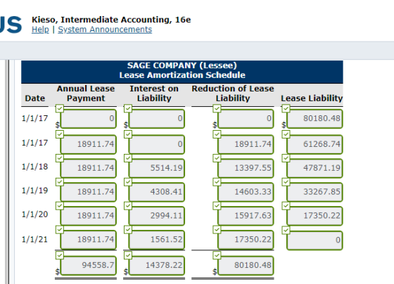 JS Kieso, Intermediate Accounting, 16e Help I System Announcements SAGE COMPANY (Lessee) Lease Amortization Schedule Annual L