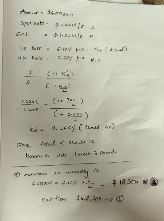 Amount = $600,000 Spot sate= $1.2015 | s Gmf = $1.2241le & us Rate - 6. 104. p.a. ros (Actual). UK Rate & 5.50%. p.a vor. f.