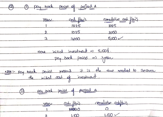 bock Peniod jecA _rulahie Co S- hs yean 1025 1০25 1025 2 205D 3 ২0. inibaliovesthet 5,100s Hera back Resiad iis thetime need
