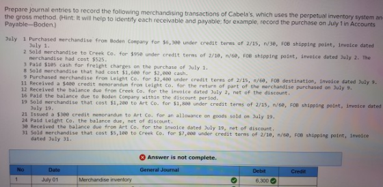journal entries to record the following merchandising transactions of Cabelas, which uses the perpetual inventory gross method. (Hint: It will help to identify each receivable and payable: for example, record the purchase on July 1 in Accounts system an Payable-Boden.) July 1 Purchased nerchand ise from Boden Company for $6, 308 under credit tents of 2/15, n/38, FOB shipping point, invoice dated July 1 arthadisto creek co. for $950 under credit terns of 2/10, n/6e, FoB shiping point, invoice dated July 2. The merchandise had cost $525 3 Paid $1e5 cash for freight charges on the purchase of July1 8 Sold merchandise that had cost $1,608 for $2,880 cash. 9 Purchased merchandise from Leight Co. for $2,480 under credi 11 Received a $488 credit nemor andun from Leight Co. for the return of part of the nerchandise purchased on July 9 12 Received the balance due from Creek co. fore the invoice dated July 2, net of the discount. 16 Paid the balance due to Boden Conpany within the discount period 19 Sold merchandise that cost $1,280 the invoice dated July 2, net of the discount to Art Co. for $1,880 under credit terns of 2/15, n/60, FOB shipping point, invoica dated uly 19 21 Issued a $388 credit menorandun to Art Co. for an allowance on goods sold on July 19. 24 Paid Leight Co. the balance due, net of discount. 38 Received the balance due from Art Co. for the invoice dated July 19, net of discount 31 Sold nerchandise that cost $5, 108 to Creek Co. for $7,8ea under credit terns of 2/18, n/6e, FOB shipping point, invoice dated July 31. Answer is not complete. Date General Journal Debit Credit July 01 Merchandise inventory 6,300