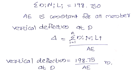 EDIN; L; = 198.750 AE is constant for all member Vertical de fiection at D 4- D;N; L? AE vertical deflection = at D 198.75 AE