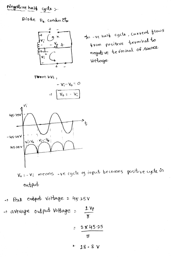 Negative half cycle: Diode de conducts et ogn -ve halt cycle, current flows from positive terminal to negative terminal of sc