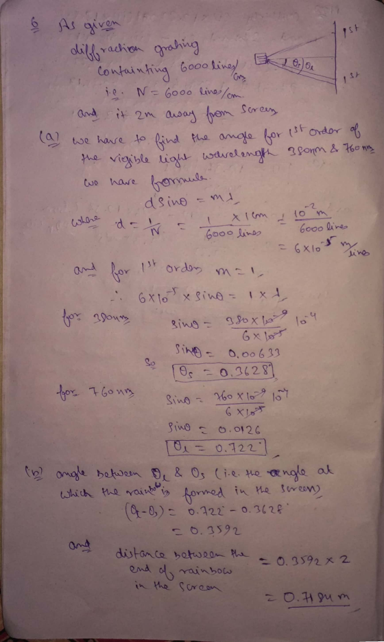 ist As given diffraction graking Containting 6000 line ie. N= 6ooo lines/cm and it 2m away from screen We have to find the an