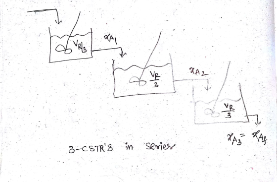 Sve 3-CSTRs in series