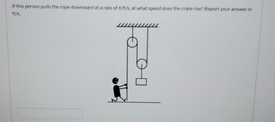If this person pulls the rope downward at a rate of 6 ft/s, at what speed does the crate rise? Report your answer in ft/s.
