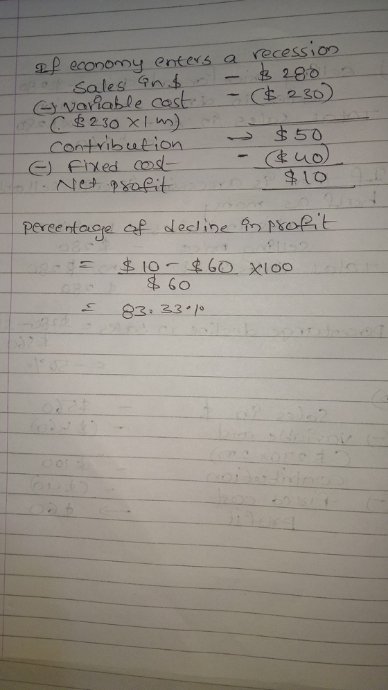 af economy enters a recession gel Sales ans - 3 28.00 variable costs - ($ 230) osc $230 x 1 ) a do contribution $50 Le fined