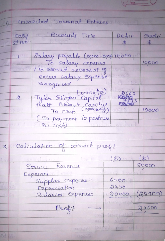 o correclod Dale/ Sno Journal Entries Accounts Title Debit Coodit 10000 Salary payable (30000 - 2000 10000 To salary expense