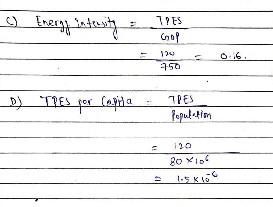 Energy Intensity c) _ GOP 120c 750 0:16. D) TPES per capita = TPES Population 120 80x106 1.5x lot =