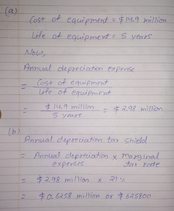 Cost of equipment - $14.9 million. Life of equipment. 5 years Now, Annual depreciation expense Cost of equipment life of equi
