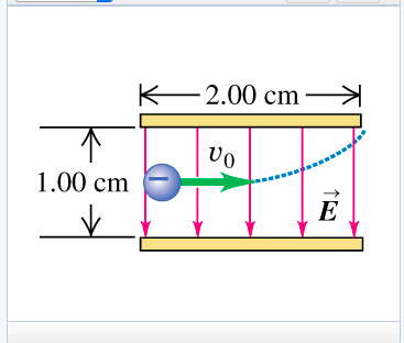 K 2.00 cm vo 1.00 cm E