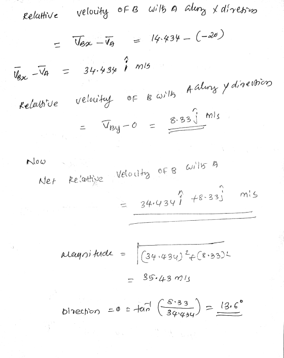 Relative velocity of B will a alesz x diresias JBx - TA 14.434 -(-20) 11 i mis Tex -VA = 34.44 34 A aleny y directions veloci