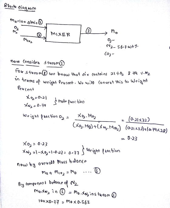 2 MIXER 2 2 nous Conside 3treom(1 in ems op weigbt Pexcent. Weio Conuett tis to Weih (0-2132) - 0-23