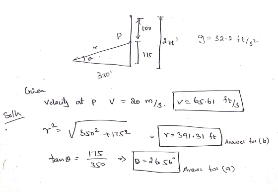 * 100 P 274) g= 32-2 ft/s2 m 115 3J0 Grisen Velocity at è va = 20 m mis. v=65.61 fois Solh 22 3502 +1752 = r=391.31 ft Answer