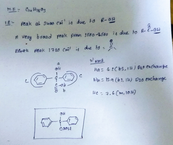 M.E= Gut1203 1 Peak at 3400 cin is due to R-017 A very broad peak from 3500-4500 is due to R-C-GH pecah Peak 1780 cm is due