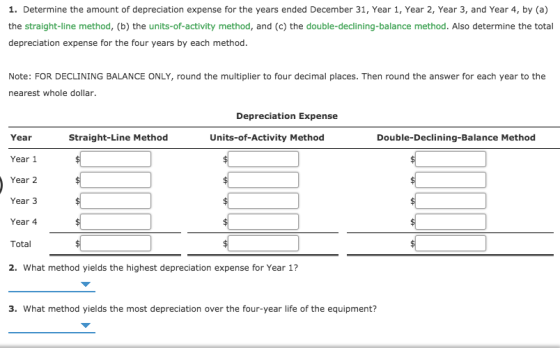 1. Determine the amount of depreciation expense for the years ended December 31, Year 1, Year 2, Year 3, and Year 4, by (a) the straight-line method, (b) the units-of-activity method, and (c) the double-declining-balance method. Also determine the total depreciation expense for the four years by each method. Note: FOR DECLINING BALANCE ONLY, round the multiplier to four decimal places. Then round the answer for each year to the nearest whole dollar. Depreciation Expense Year Year 1 Year 2 Year 3 Year 4 Total 2. What method yields the highest depreciation expense for Year 1? Straight-Line Method Units-of-Activity Method Double-Declining-Balance Methoc 3. What method yields the most depreciation over the four-year life of the equipment?
