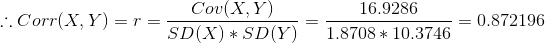 \therefore Corr(X,Y)=r=\frac{Cov(X,Y)}{SD(X)*SD(Y)}=\frac{16.9286}{1.8708*10.3746}=0.872196