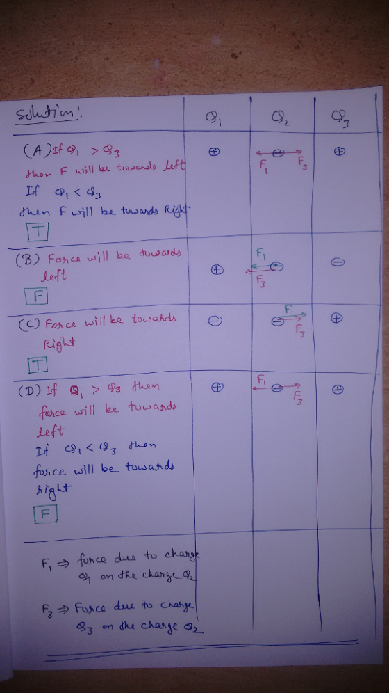 よhan F uillar tuwand) lef dhan fu 711 he tusands Rett. (B) Fohcall be tousads F. Left (C) force ll ke tuwehcs RigLt IT ferc