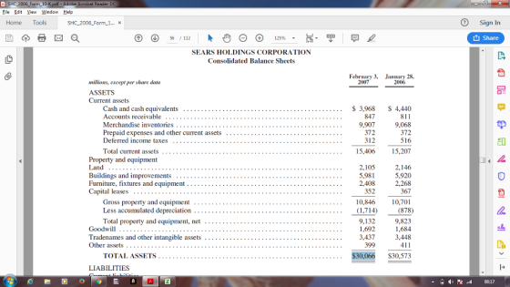 HC_2006_Form 1 File Edit View Window Help bat Reader Home Tools SHC 2006_Form_1 X Sign In ↑) 56 / 112 Share LC SEARS HOLDINGS CORPORATION Consolidated Balance Sheets February 3, 2007 January 28, 2006 millions, except per share data ASSETS Current assets Cash and cash equivalents . . . . . . . . .. . . . . . . .._ . . . . . . . . . . . . . . .. . . . . . .3,968 847 9,907 372 312 $ 4,440 811 9,068 372 516 ザ Prepaid expenses and other current assets . . . . . . .. . . . . . . . .. . . . . . . . . . . . . . . .. rty and equipment 2,105 5,981 2,408 352 2,146 5,920 2,268 367 Land Capital leases Gross property and equipment . .. . . . .. . . . .. . . .. (1.714)(875 2 9,823 1,684 3,448 Total property and equipment, net . .. 9,132 1,692 3,437 399 . . . . . . . . . . . . . . . . . . . . Goodwill $30,066 $30,573 LIABILITIES 1- 嘲r-11 08:17