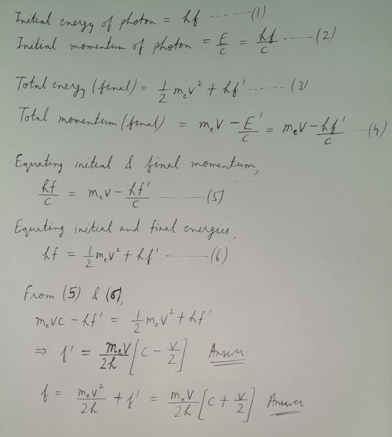 enegy Total momentum (final) Initial of photon = hf Initial momentum of photon = € = h ... (2) Total eney (final) = (final) =