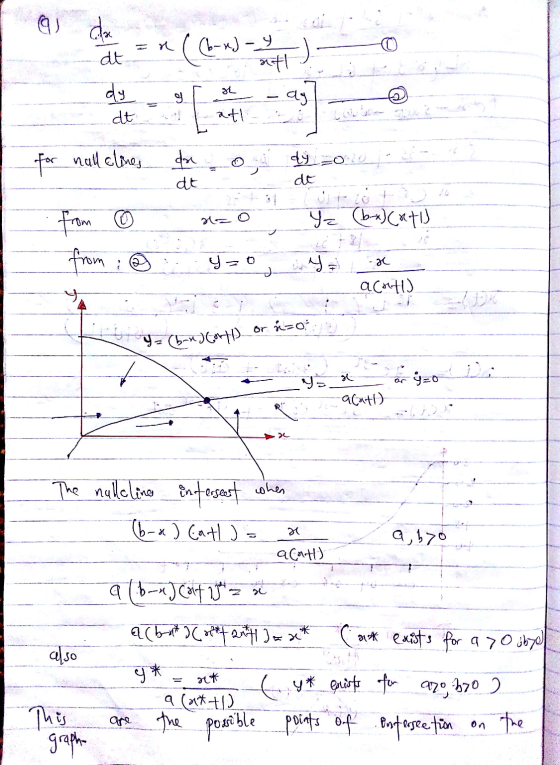 a) da dt ((b-rd - y -) af IL 9 ay dt at! دار اور for nall clines اپارتمان 0 فيه dre at de from = (b) (at) from: Y = o Y = x a