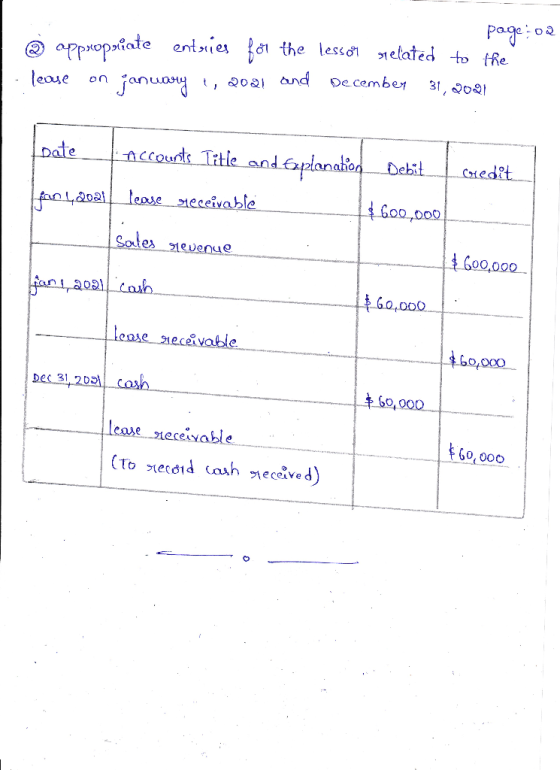 page: oa @ appropriate entries for the lesson related to the lease on january 1, 2041 and December 31, 2001 Date Accounts Tit