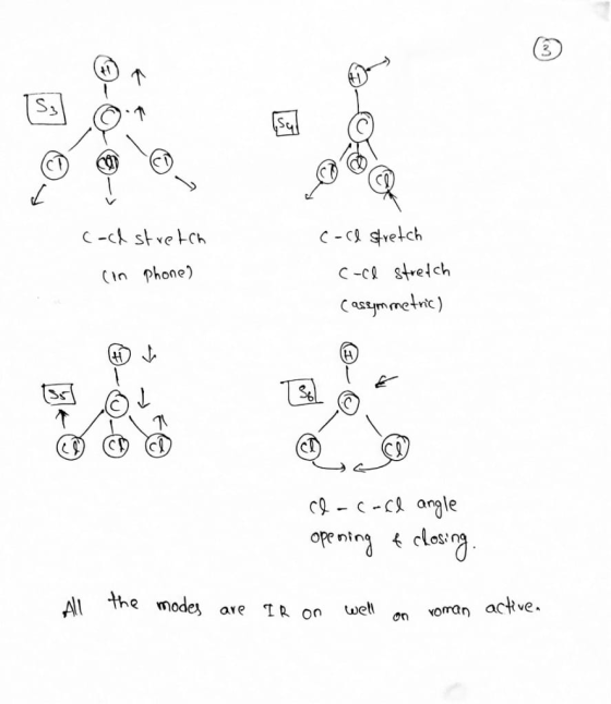 - -> ✓ cach stretch (in phone) c-cd stretch coce stretch (asymmetric) -0-0 cl-card angle opening & closing. All the modes are