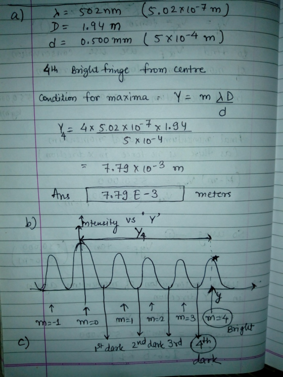 a) 12.50nm (5.02710-7m) D = 1.94 ms 0.500mm (5x10-4 m) 4th Bright fringe from centre Condition for maxima & Y = MAD d Y = 4x