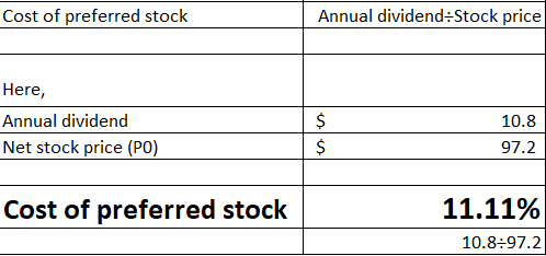 Cost of preferred stock Annual dividend:Stock price Here, Annual dividend Net stock price (PO) 10.8 97.2 19:3 Cost of preferr