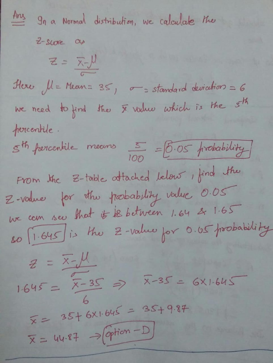 Ans 9 a Normal distribution, calaulale the We 2-Score ay Herw le Mean= stamdard deuicbion - 6 we need to tind he Vodhw which
