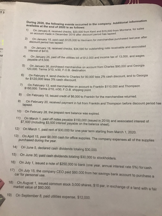 curred in the company. Additional information During 2020, the following events occurred in the company. At available at the