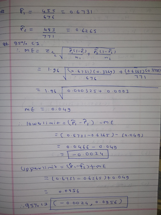 P = 455 = 0.6731 P2 = 483 = 0.6265 # 95% CIT . ME= Z2 I -V Pl1-8) s hip P₂ (I-T2) na - 1.96 + (0.6265) Co.13) 0.6731 (0.3269)