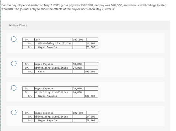 For the payroll period ended on May 7, 2019, gross pay was $102,000, net pay was $78,000, and various withholdings totaled $2