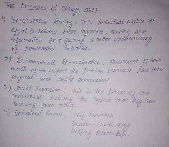 The processes et change all :) (bnScǐousness Rousing, This individual, makes qn ort to belome hore infosmed , Seeking new in