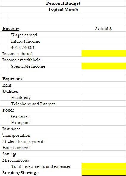 Personal Budget Typical Month Actual Income: Wages earned Interest income 401K/403B Income subtotal Income tax withheld Spend