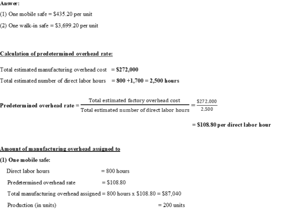 Answer: (1) One mobile safe = $435.20 per unit (2) One walk-in safe = $3.699.20 per unit Calculation of predetermined overhea