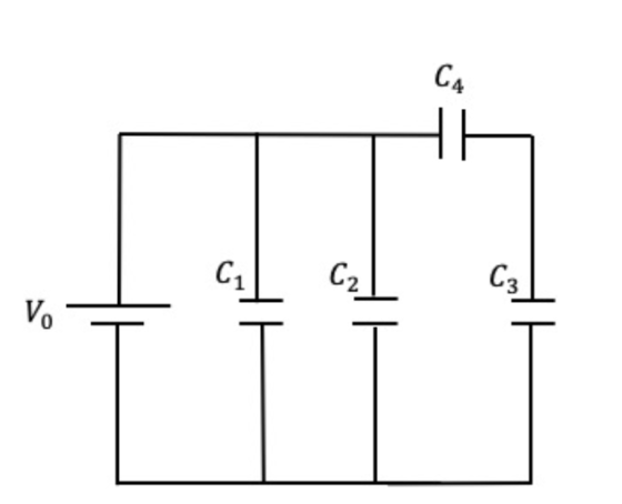 CA C C2 C3 V.