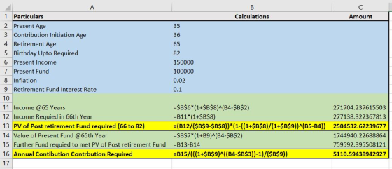 B Calculations Amount 1 Particulars 2 Present Age 3 Contribution Initiation Age 4 Retirement Age 5 Birthday Upto Required 6 P