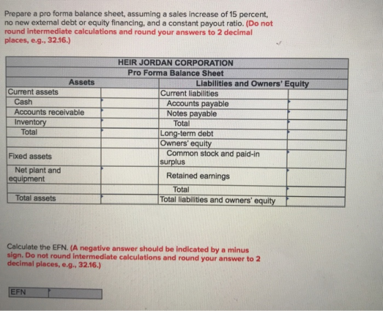 Prepare a pro forma balance sheet, assuming a sales increase of 15 percent, no new external debt or equity financing, and a constant payout ratio. (Do not round intermediate calculations and round your answers to 2 decimal places, e.g., 32.16.) HEIR JORDAN CORPORATION Pro Forma Balance Sheet Assets Liabilities and Owners Equity Current assets Current liabilities Cash Accounts receivable Inventory Accounts pavable Notes payable Total Total Long-term debt Owners equity Fixed assets Common stock and paid-in surplus Net plant and equipment Retained earnings Total Total liabilities and owners equity Total assets Calculate the EFN. (A negative answer should be indicated by a minus sign. Do not round intermediate calculations and round your answer to 2 decimal places, e.g., 32.16.) EFN