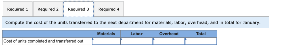 Required 1 Required 2 Required 3 Required 4 Compute the cost of the units transferred to the next department for materials, l