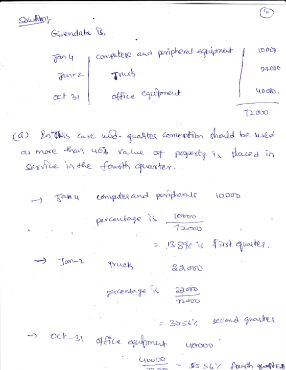 Soluibn Givendata , computess and peripheras equiment 22000 Tuch unr2 office eqipment cet 31 T2000 Ca) his Case ud- quates Co