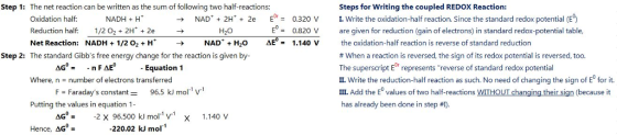 Step 1: The net reaction can be written as the sum of following two half-reactions: Steps for Writing the coupled REDOX React