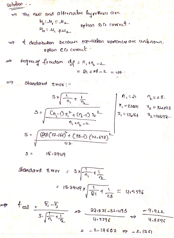 Solution The null and alternatore hypothers are Hill, = , option is correct. Hail, Ella t costribution because population va
