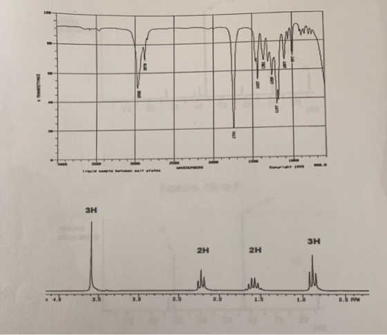 Ce зн зн 2H 0.5 PPM