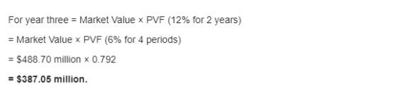 For year three = Market Value x PVF (12% for 2 years) = Market Value x PVF (6% for 4 periods) = $488.70 million x 0.792 = $38