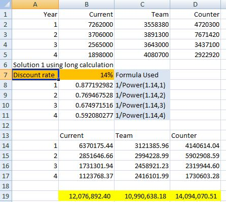 Team 3558380 3891300 3643000 4080700 Counter 4720300 7671420 3437100 2922920 Year Current 7262000 3706000 2565000 1 4 4 6 Sol