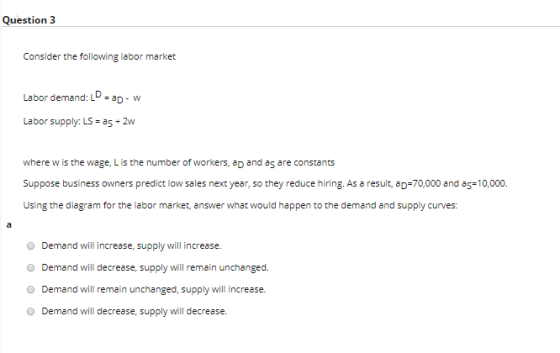 Question 3 Consider the following labor market Labor demand: LD - ad-w Labor supply: LS = 35 + 2w where w is the wage, L is t