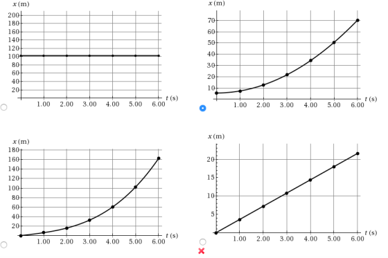 x (m) 70 160 140 12 100 40 60 40 20 20 l0- t (s) t (s) 1.00 2.00 3.00 4.00 5.00 6.00 1.00 2.00 3.00 4.0 5.00 6.00 x (m) x (m) 180 160 140 12 100 20 15 5 40 20 t (s) 1.00 2.00 3.00 4.00 5.00 6.00 1.00 2.00 3.00 4.005.00 6.00